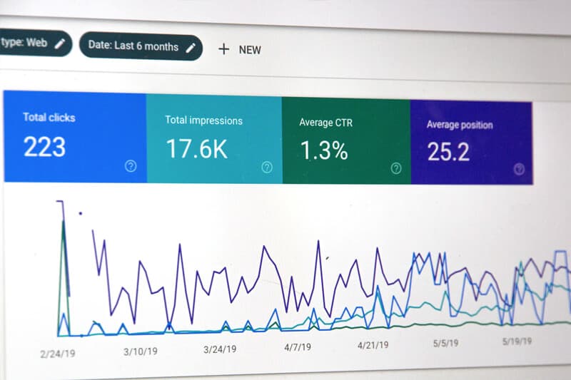 Search Engine Optimization